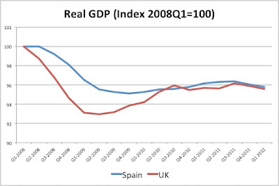 Spain+versus+UK.jpg