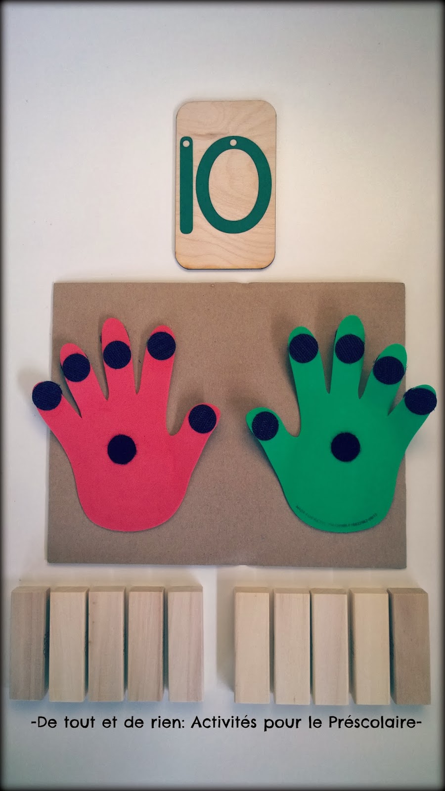 De tout et de rien Activités pour le Préscolaire Finger counting tool