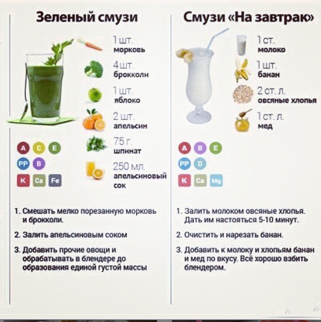 Как сделать так что бы была двойня Как сделать так что бы была двойня