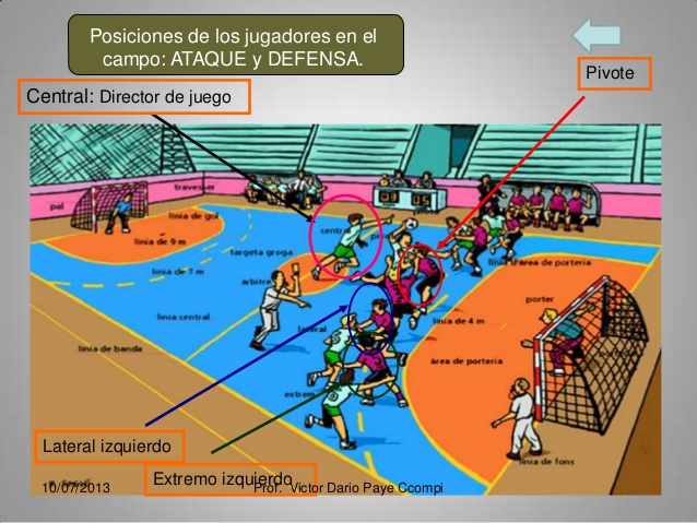 PRESENTACIÓN DE BALONMANO 1