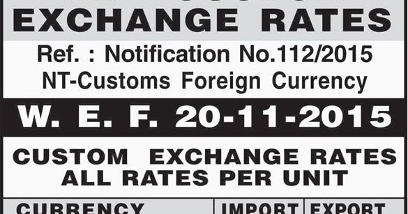 Indian customs forex rates