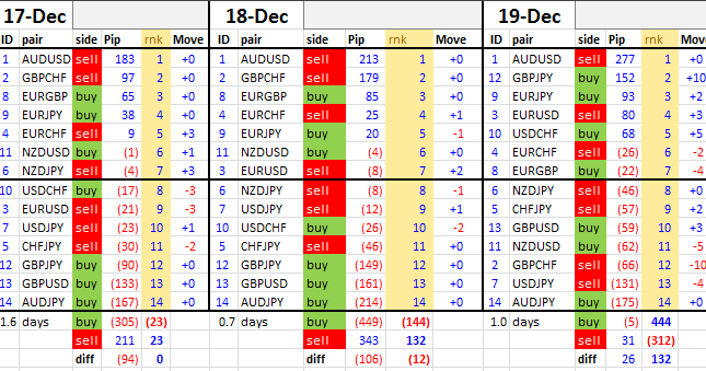 T101 ea forex