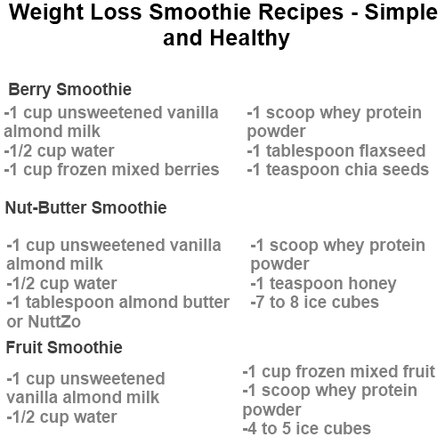 High Protein Smoothies Recipes For Weight Loss