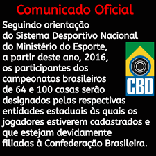 Confederação Brasileira do Jogo de Damas