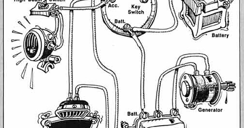 Noggdesign: Wiring Diagrams