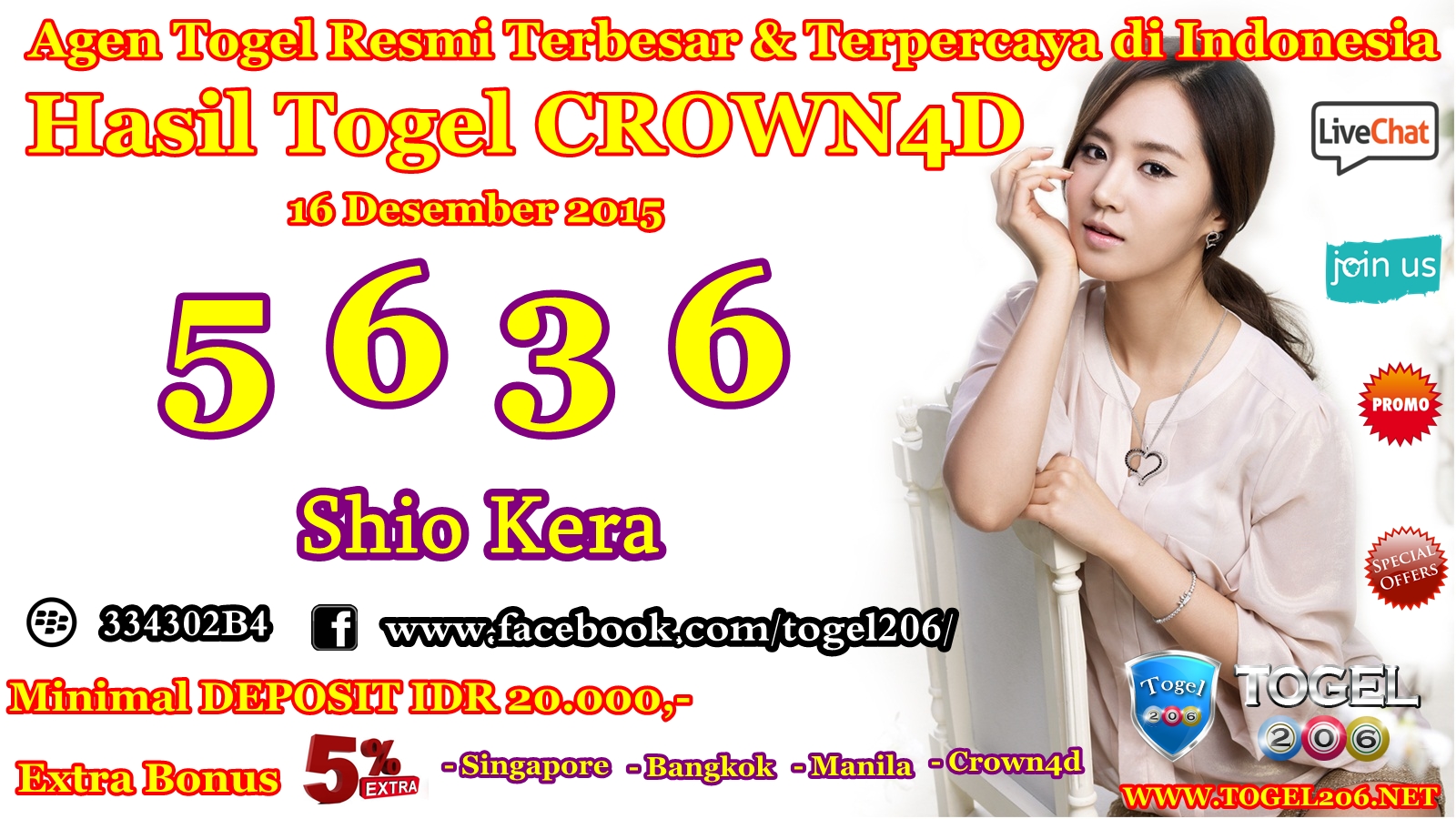 &quot; Hasil Togel Crown4D RABU 16 Desember 2015 &quot; Nomor 206