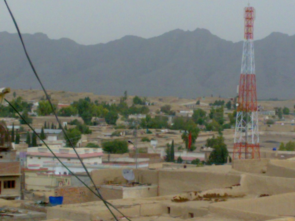 to Pakistan's Cultural Guide and wallpaper Loralai Balochistan