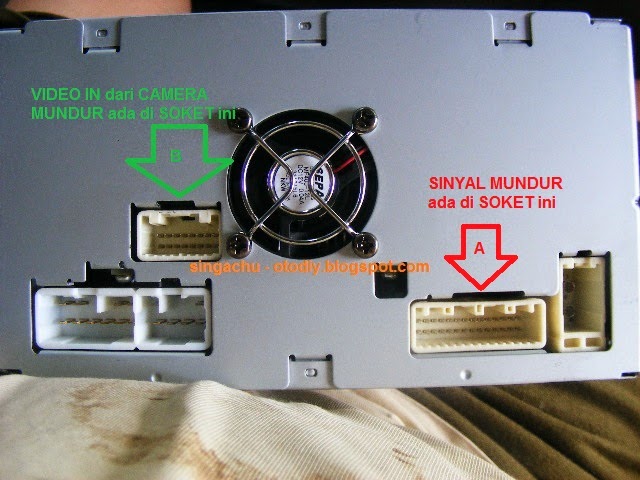 Mengupas Fitur Audio Aux pada Toyota Innova: Fungsi, Cara Penggunaan, dan Permasalahan Umum