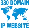 Ada 300-an nama domain untuk setiap periode