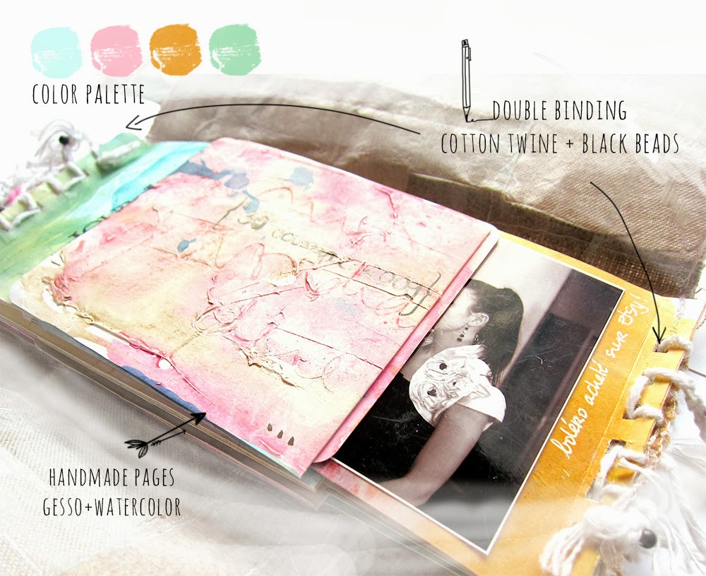 mélimélo studio Álbum creativo 1 álbum de boda / wedding album