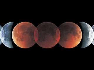 lunar eclipse calendar