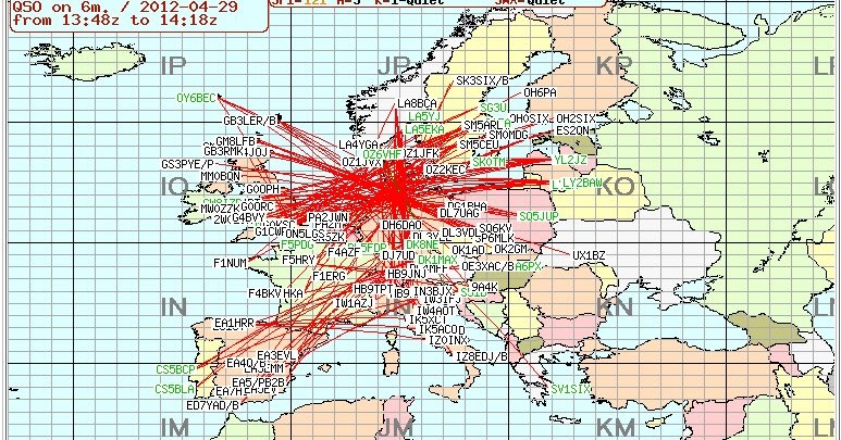 sporadic lГ  gГ¬