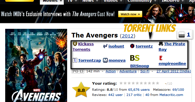 avengers 2012 movie kickass torrent download avengers 2012 movie kickass torrent download