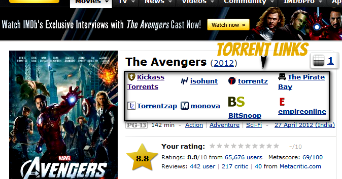 the avengers 2012 movie 720p torrents