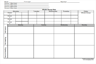 Still Teaching After All These Years Guided Math Putting It All Together After School Lesson Plan Template