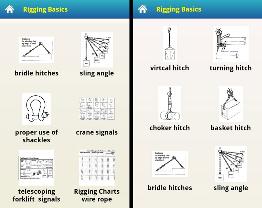 QHSE Solution Proper Rigging Safety Techniques