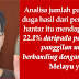 UKM BUKTIKAN WUJUD DISKRIMINASI SYARIKAT CINA TERHADAP GRADUAN MELAYU