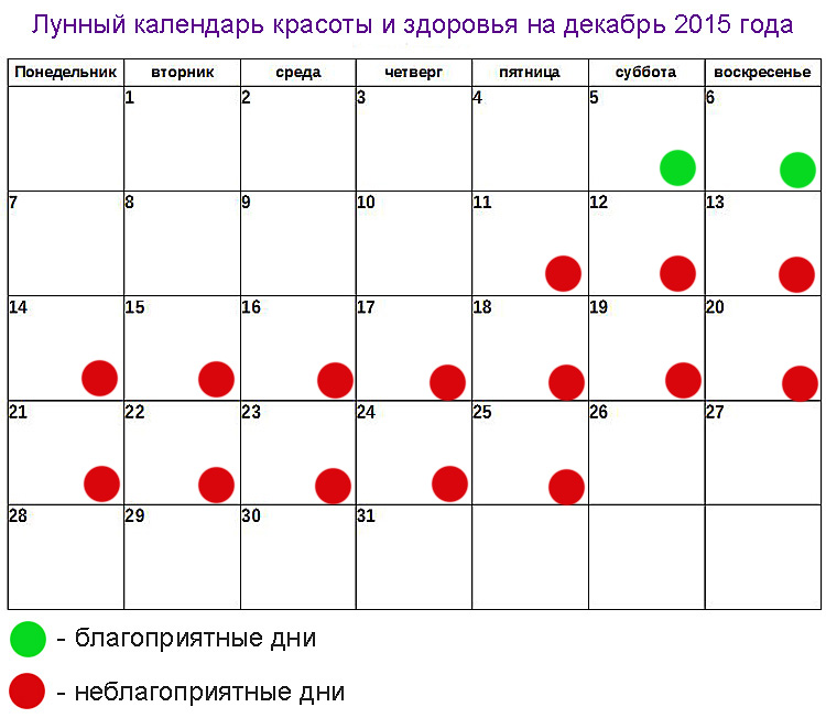 Педикюр в марте 2017 благоприятные дни Педикюр в марте 2017 благоприятные дни