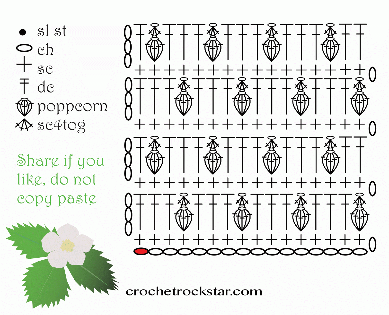 crochet rockstar: Strawberry Stitch Tutorial