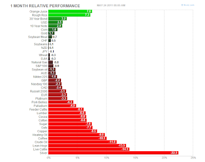 commodities.png