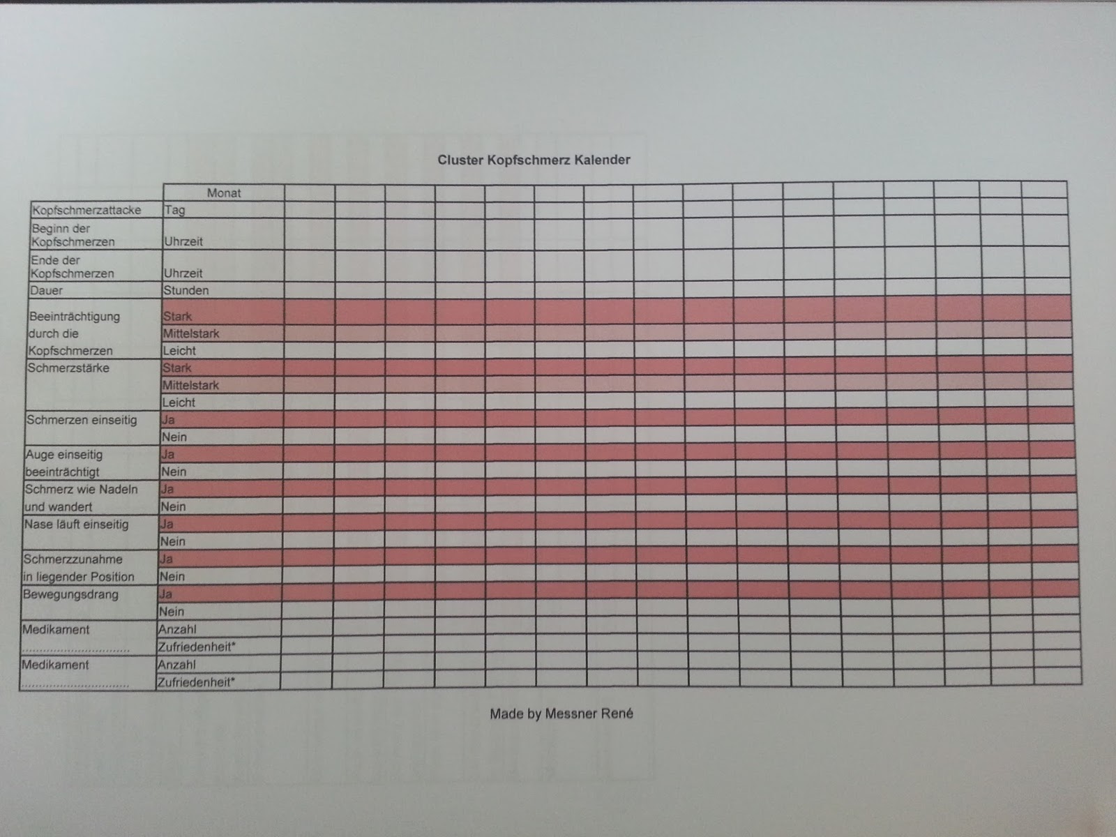 Mein Leben mit Cluster Kopfschmerzen: Cluster Kopfschmerz Kalender zum