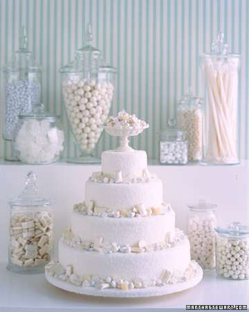 THE WEDDING BLOG DESIGNER LOVE IS SWEET