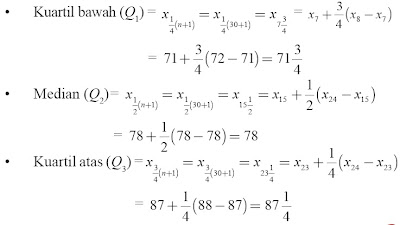 kuartil atas bawah median