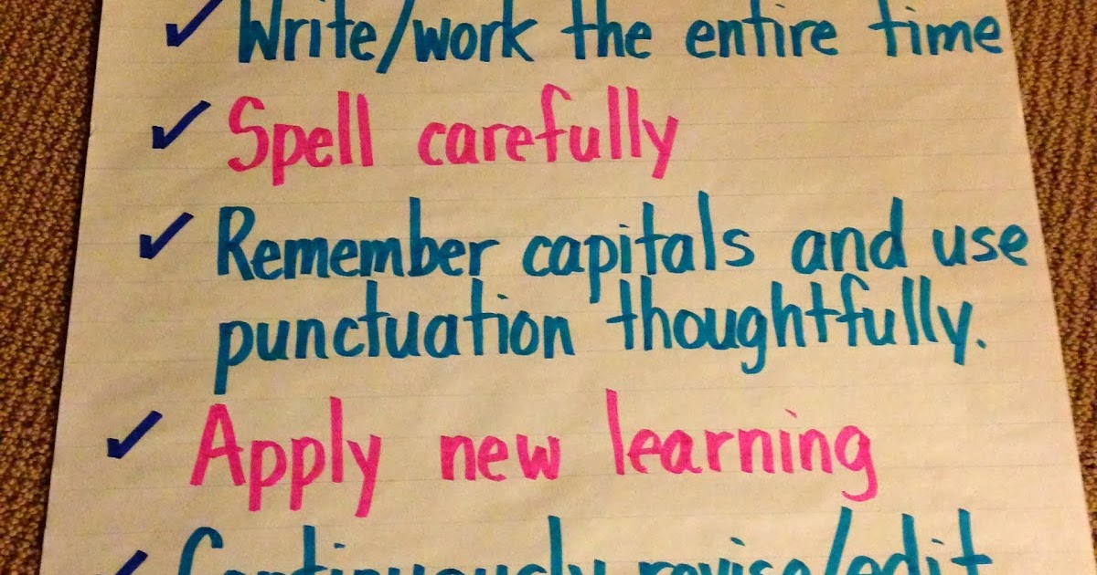 Our Writing Expectations! The Teacher Studio Learning, Thinking