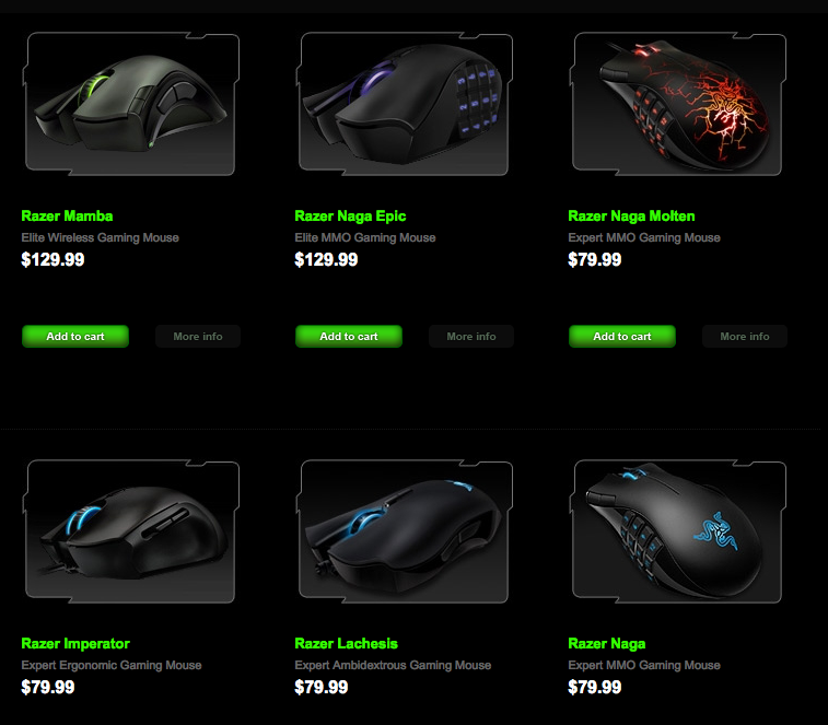 Razer USA Chapter 10 Product Concepts