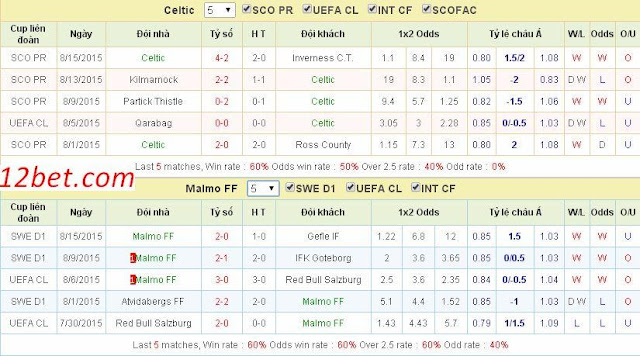 [Image: Celtic3.jpg]