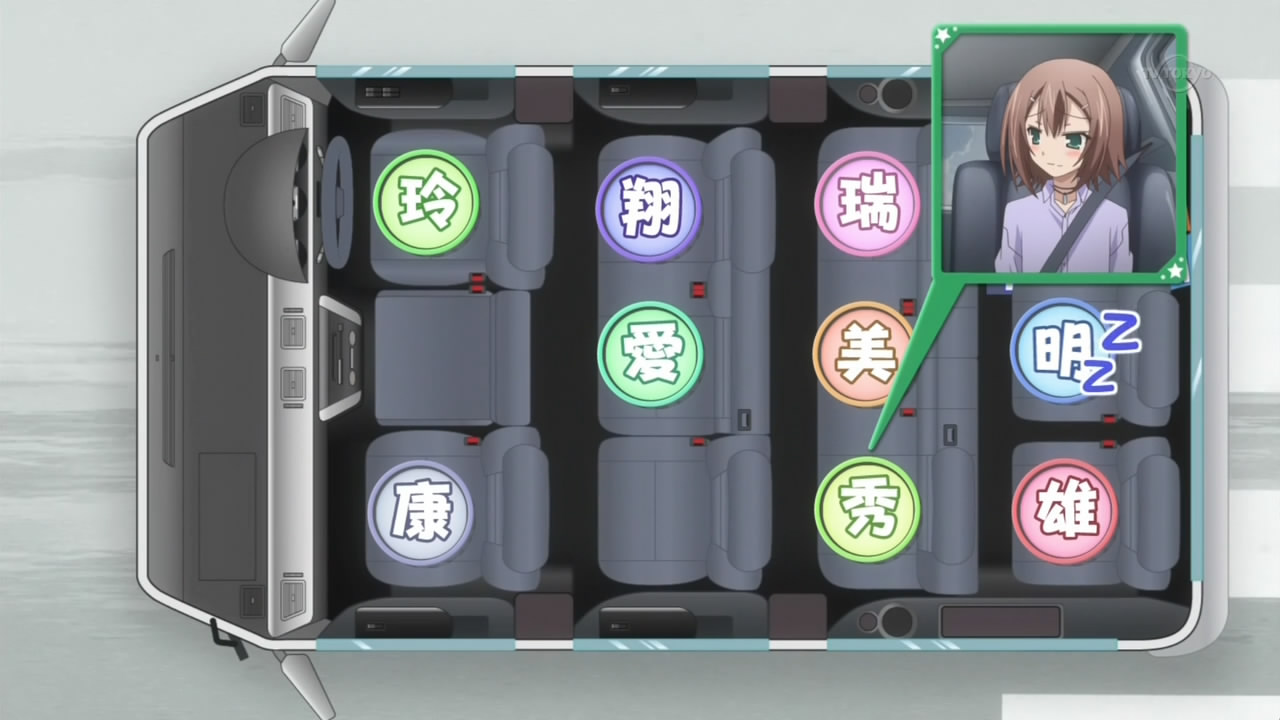 Get Baka To Test To Shoukanjuu Ni 1 Lost In Anime For iPhone Free Get Wallpaper Baka To Test To Shoukanjuu Ni 1 Lost In Anime Desktop Wallpaper Free