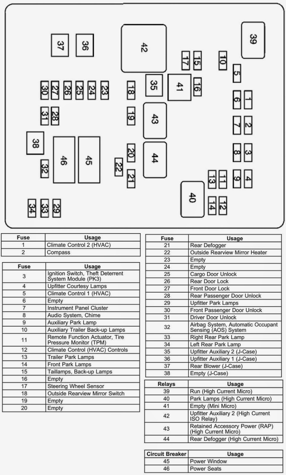 Wiring Diagrams and Free Manual Ebooks: 2008 Chevrolet Express Floor