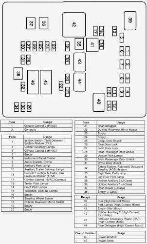 Wiring Diagrams and Free Manual Ebooks: 2008 Chevrolet Express Floor