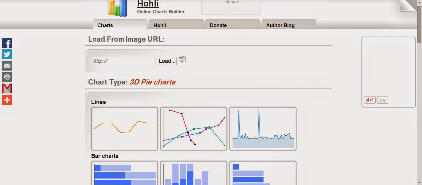اصنع الأشكال البيانية مجانا بدون برامج Charts On Hohli Nael Khader
