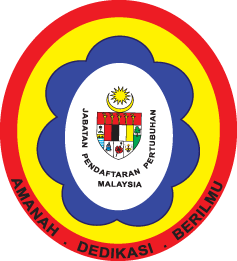 Jawatan Kosong Jabatan Pendaftaran Pertubuhan Malaysia Jppm 15 Oktober 2014 Jawatan Kosong Kerajaan Swasta Terkini Malaysia 2020 2021
