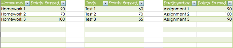 Alpha Delta Academy How To Calculate Your Grade
