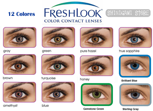 Bien Choisir son vlo elliptique - Tool Fitness