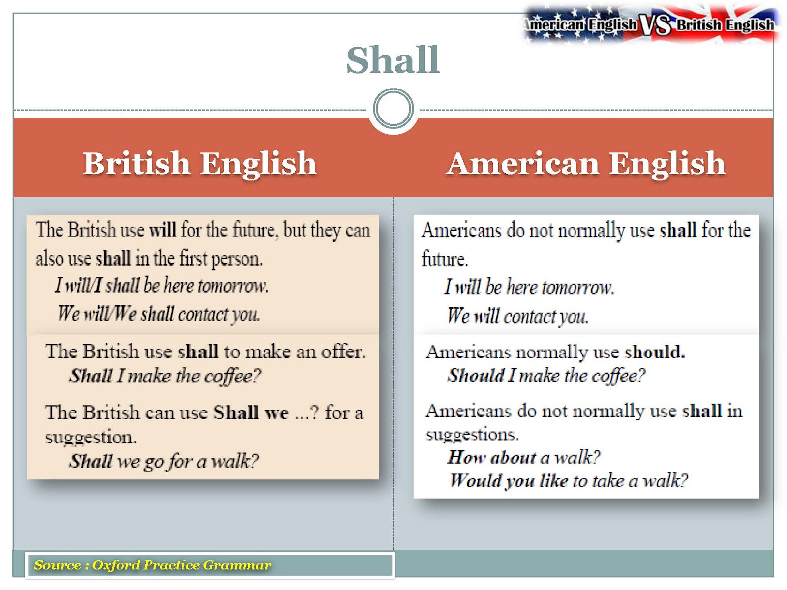 german grammar vs english grammar german grammar vs english grammar