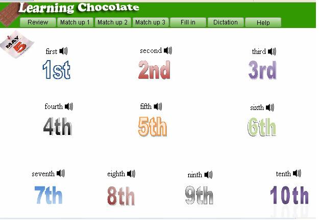 Ordinal Numbers Chart 1 20