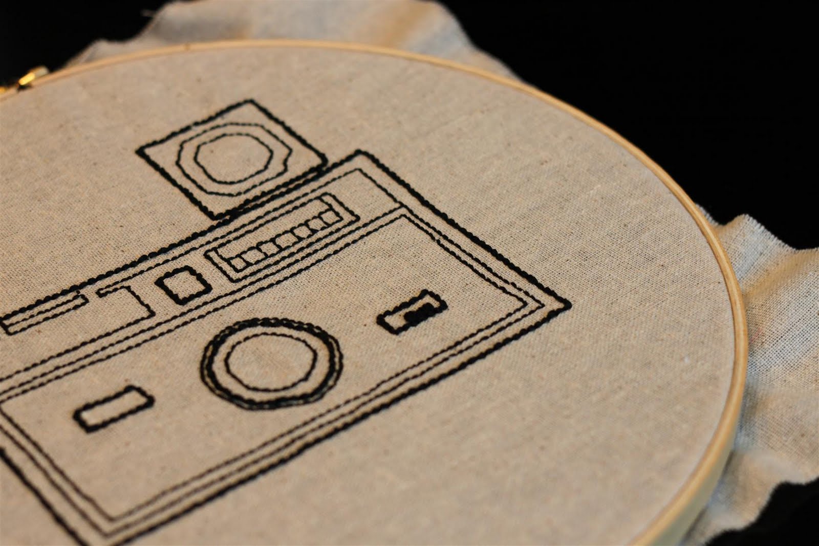 645 by the crafty cpa return on creativity vintage camera