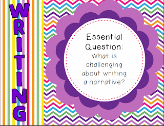 essential question for speak unit essential question for speak unit