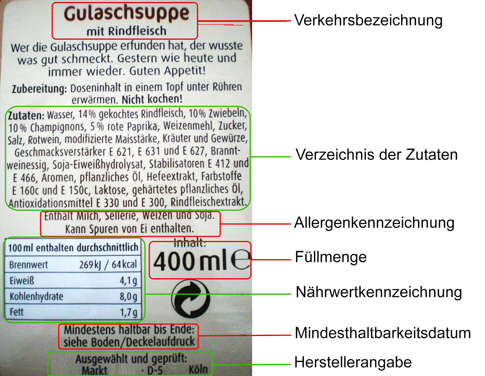 EggetsbergerInfo, Blogger, Blog NahrungsmittelEtiketten NEU ab 13