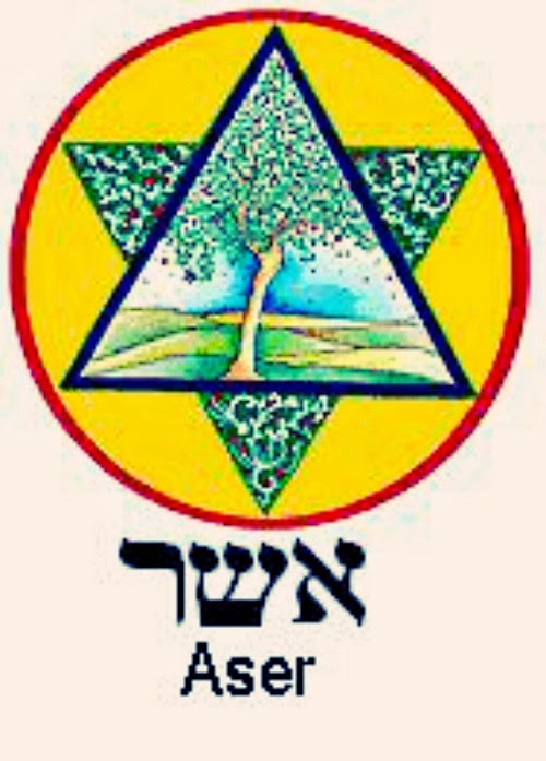 Estudio Biblia GENESIS 491921. Bendición a Gad, Aser y Neftalí