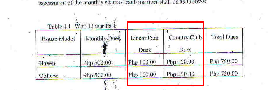 Are Hoa Dues Deductible On Rental Property Are Hoa Dues Deductible On Rental Property