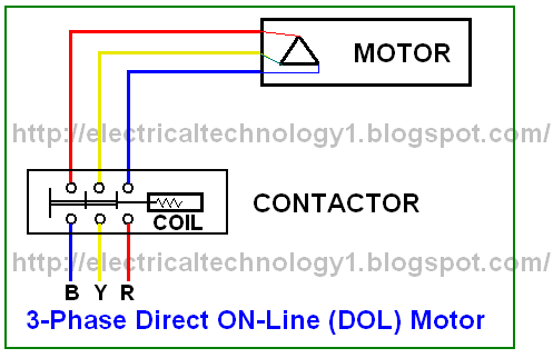 electrical technology direct on line starter schematic electrical technology direct on line starter schematic