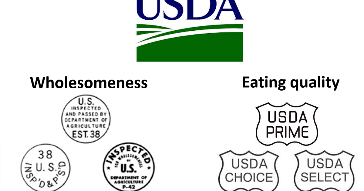 Mom at the Meat Counter What’s in a food label? USDA