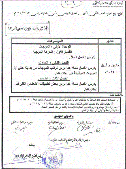 الاجزاء المحذوفة من جميع مناهج المرحلة الثانوية الازهرية الترم الثانى 2014