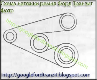 Форд транзит схема приводного ремня Форд транзит схема приводного ремня