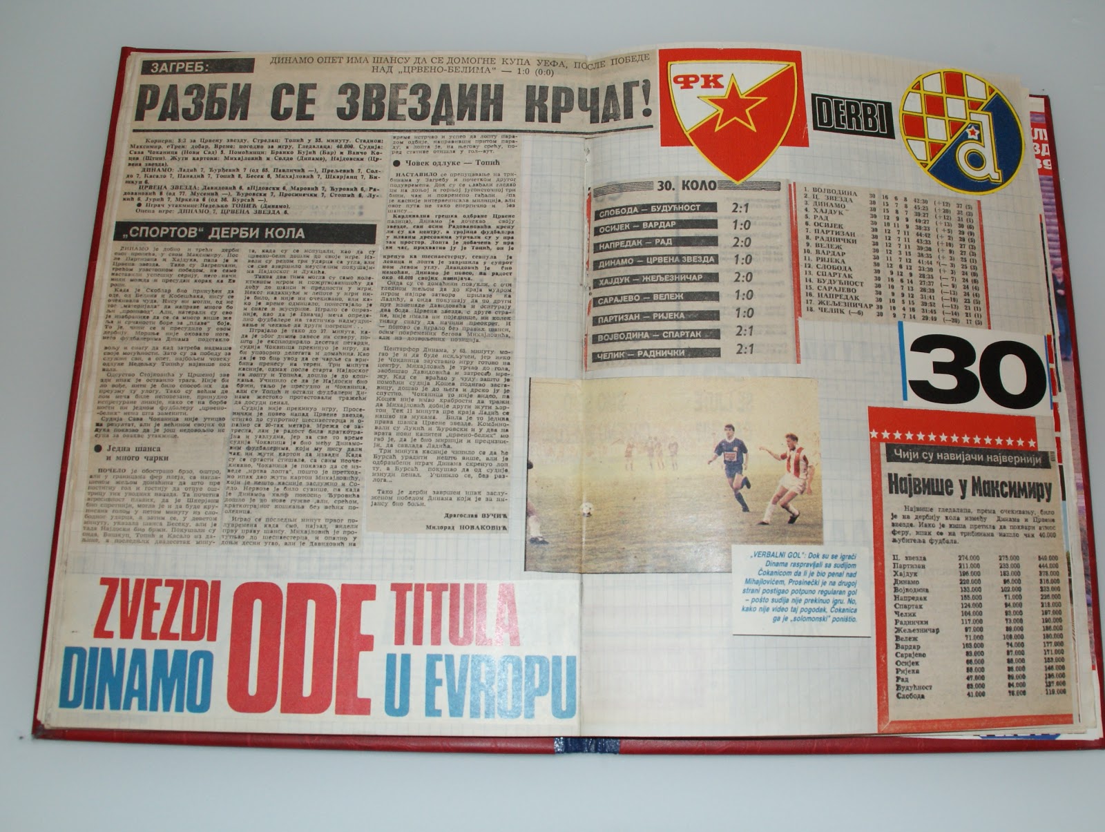zvezdas 72 Crvena Zvezda 198889 godina