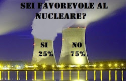 Sul nucleare, gli italiani la penserebbero così